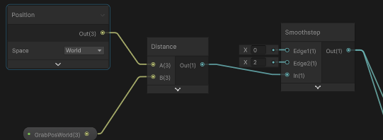 Distance mask
