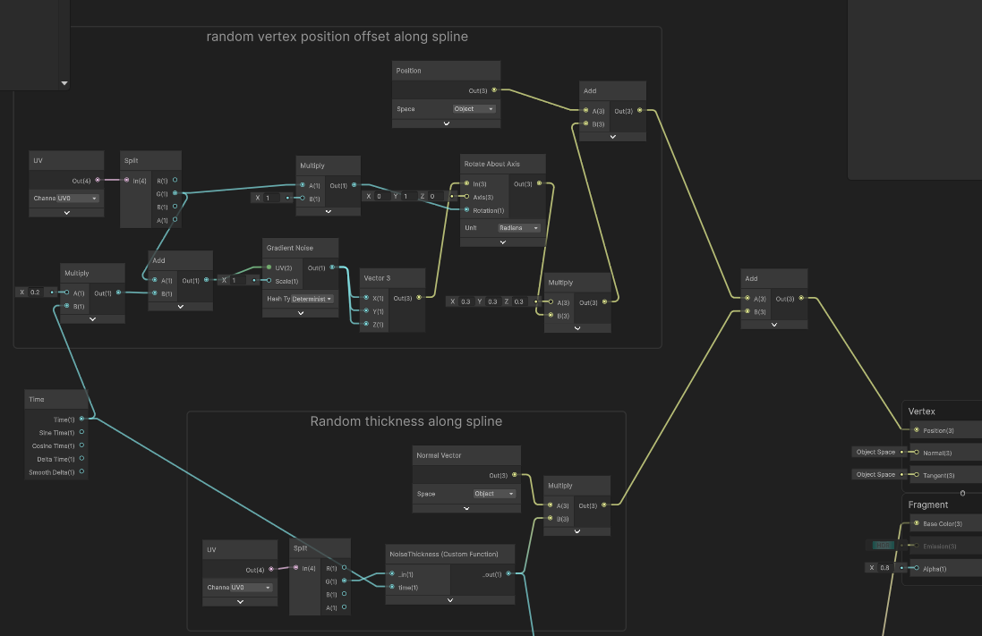 Spline shader