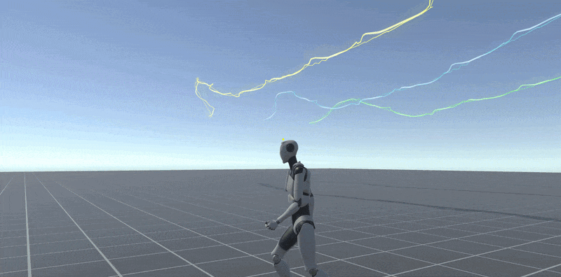 Zipline movement